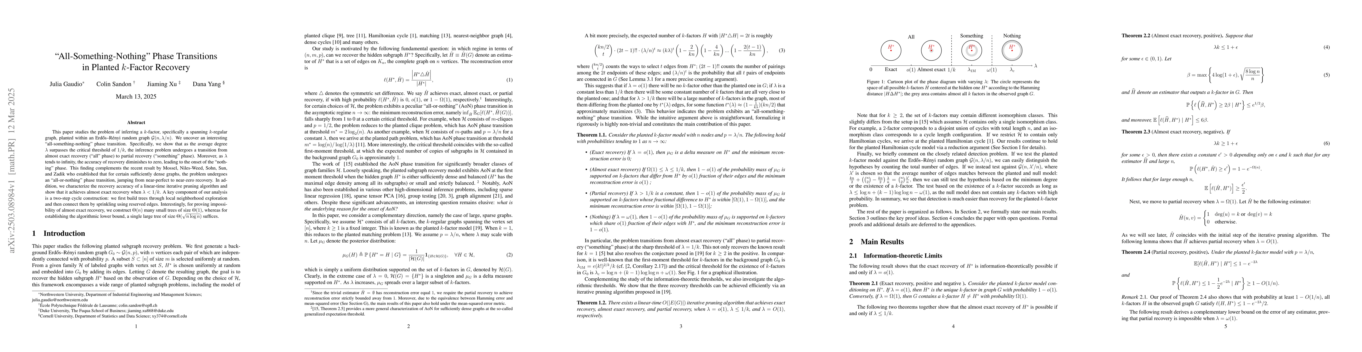 Thumbnail for "All-Something-Nothing" Phase Transitions in Planted k-Factor Recovery