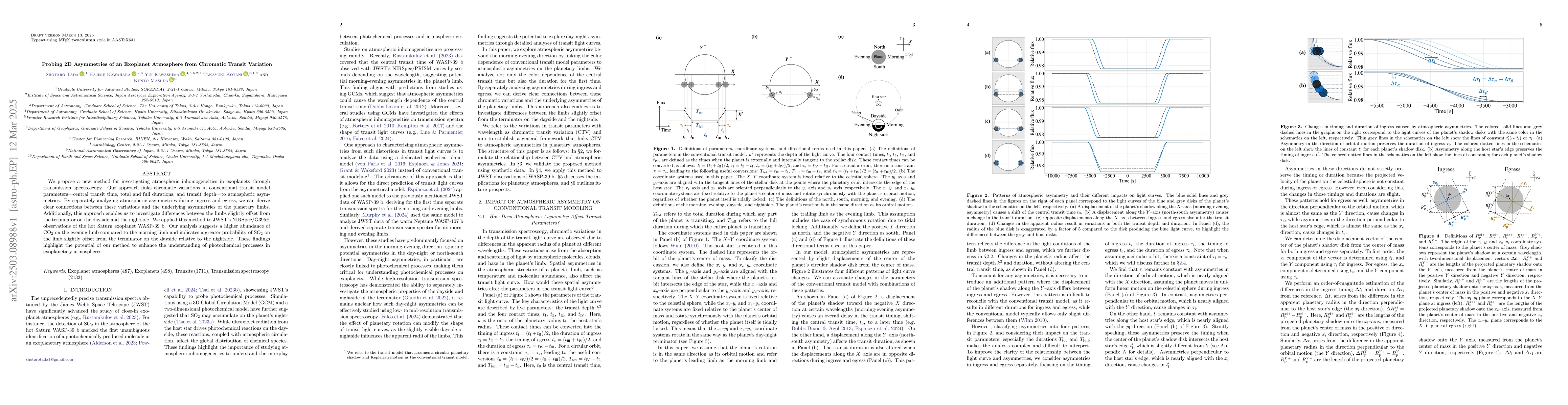 Thumbnail for Probing 2D Asymmetries of an Exoplanet Atmosphere from Chromatic Transit
  Variation