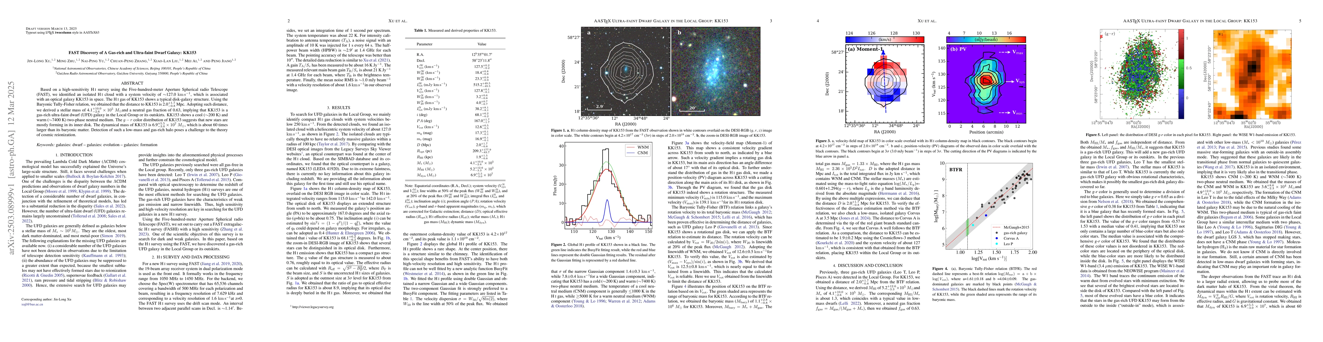 Thumbnail for FAST Discovery of A Gas-rich and Ultra-faint Dwarf Galaxy: KK153