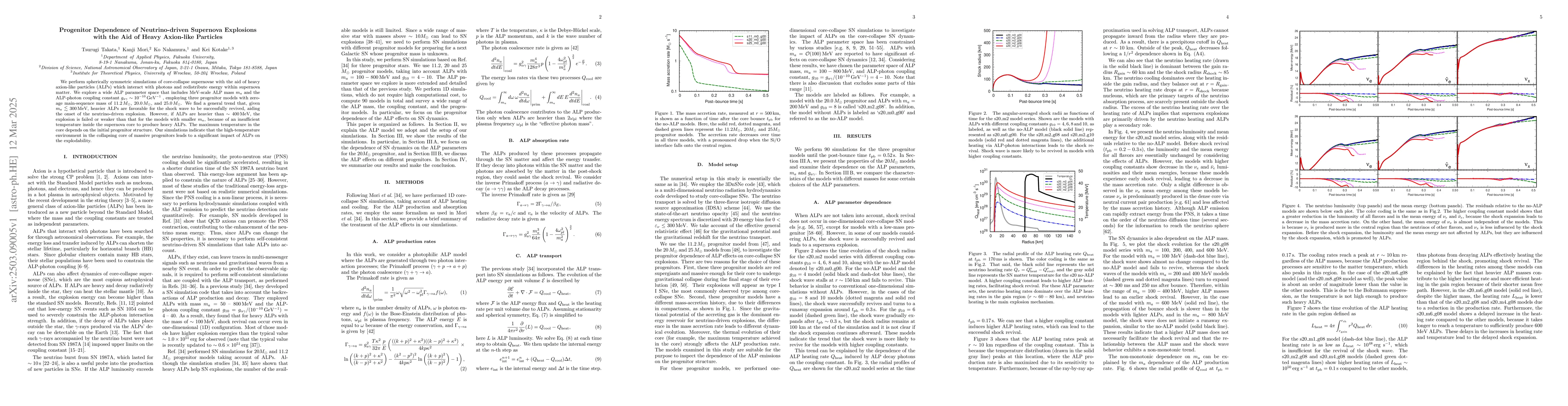 Thumbnail for Progenitor Dependence of Neutrino-driven Supernova Explosions with the
  Aid of Heavy Axion-like Particles