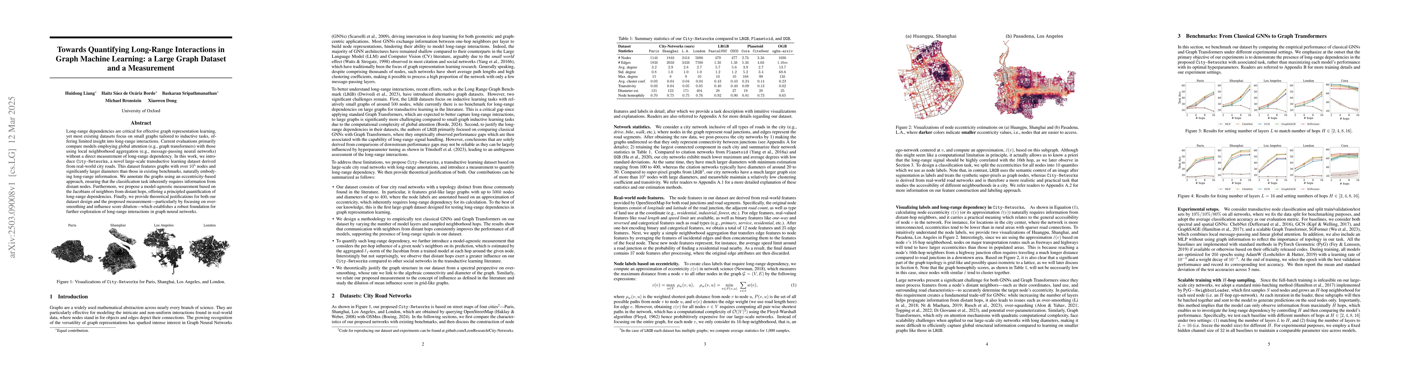 Thumbnail for Towards Quantifying Long-Range Interactions in Graph Machine Learning: a
  Large Graph Dataset and a Measurement
