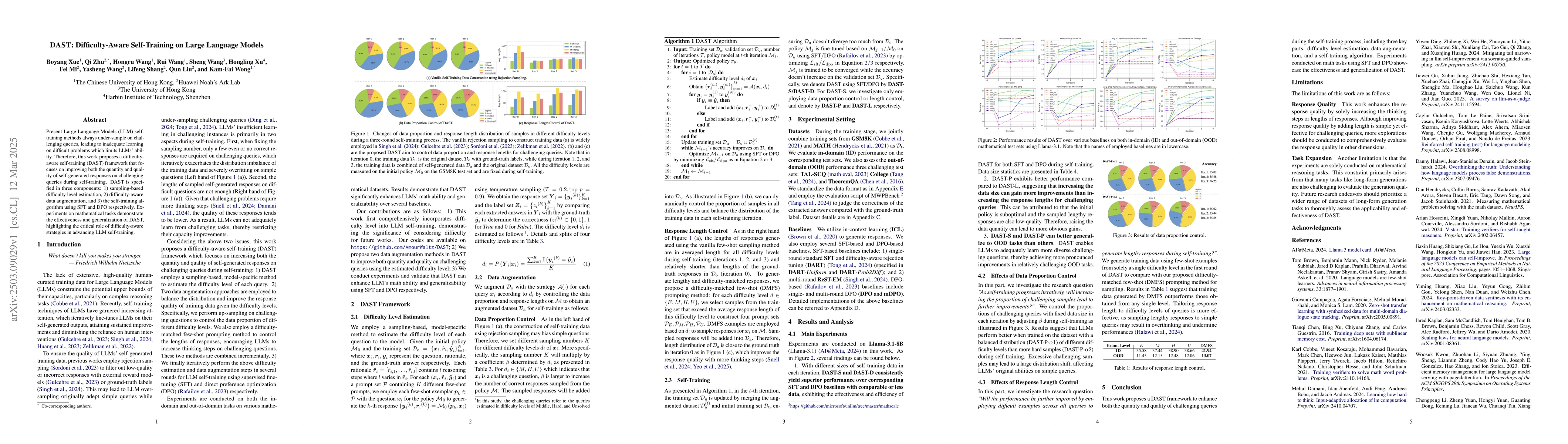 Thumbnail for DAST: Difficulty-Aware Self-Training on Large Language Models
