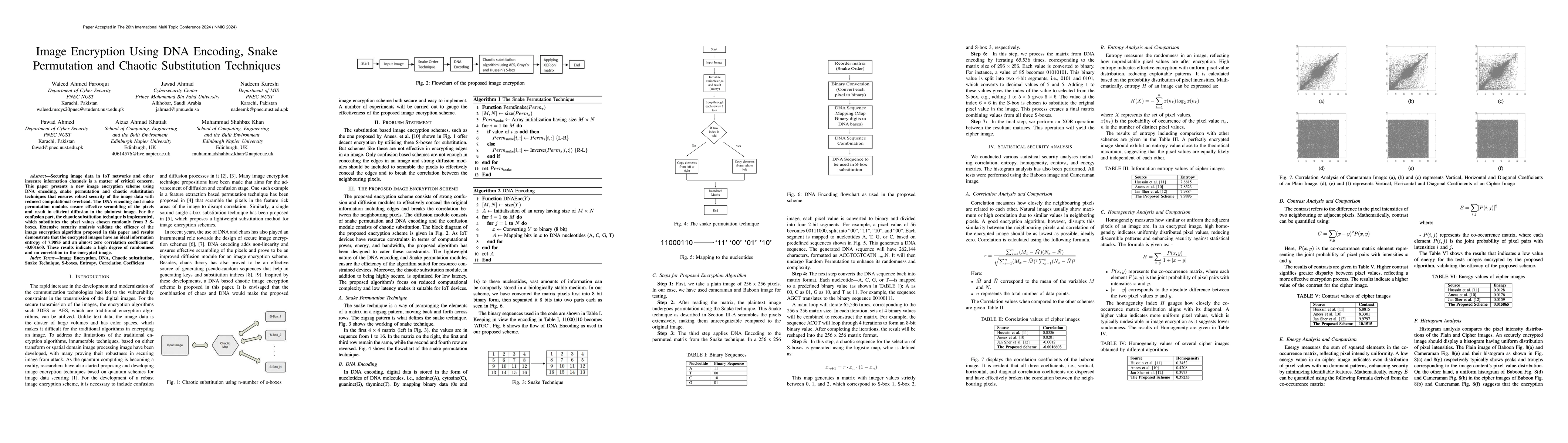 Thumbnail for Image Encryption Using DNA Encoding, Snake Permutation and Chaotic
  Substitution Techniques