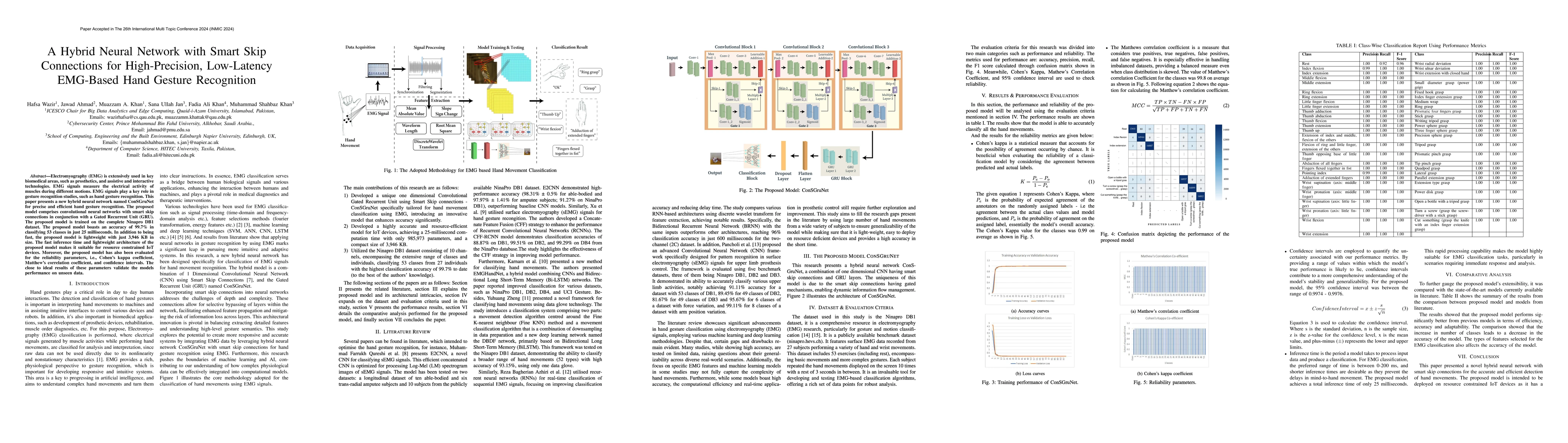 Thumbnail for A Hybrid Neural Network with Smart Skip Connections for High-Precision,
  Low-Latency EMG-Based Hand Gesture Recognition