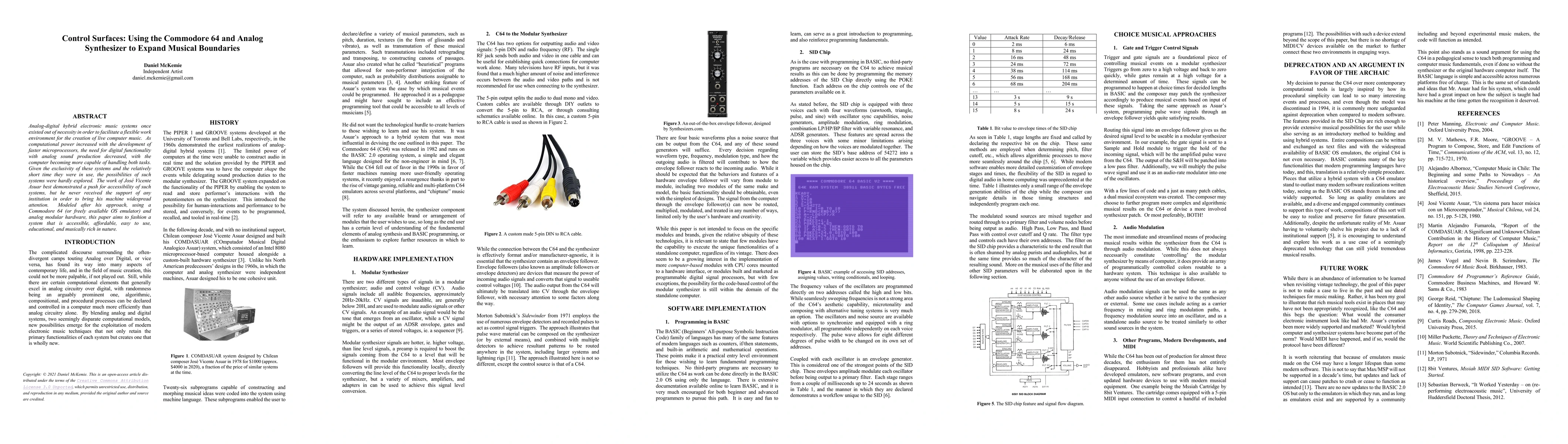 Thumbnail for Control Surfaces: Using the Commodore 64 and Analog Synthesizer to
  Expand Musical Boundaries