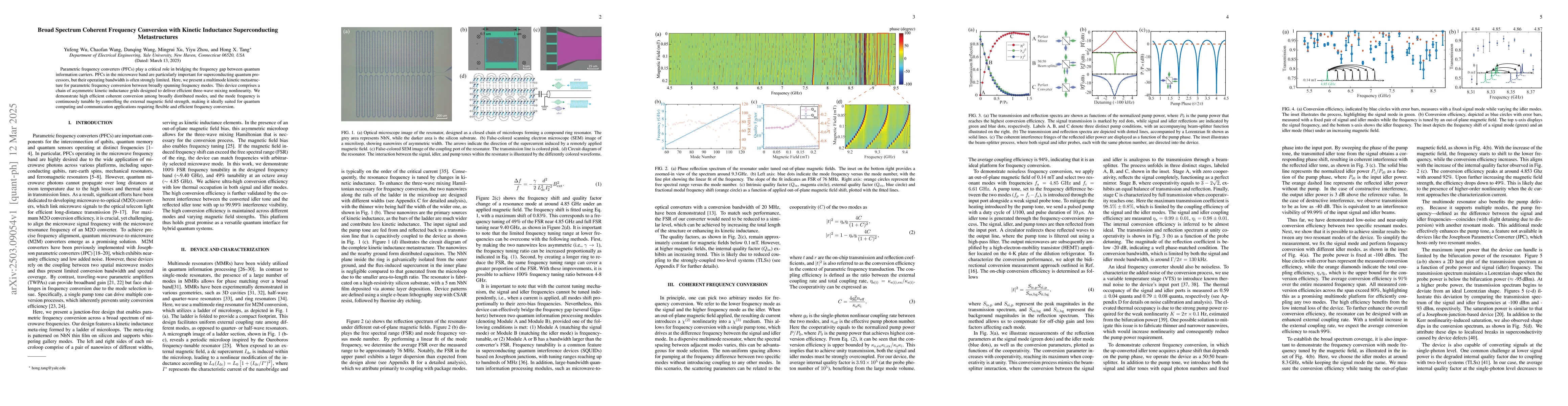 Thumbnail for Broad Spectrum Coherent Frequency Conversion with Kinetic Inductance
  Superconducting Metastructures