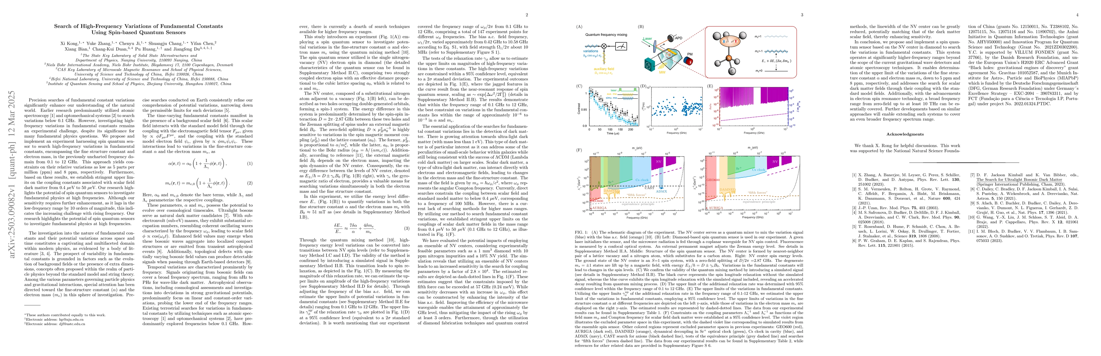 Thumbnail for Search of High-Frequency Variations of Fundamental Constants Using
  Spin-based Quantum Sensors