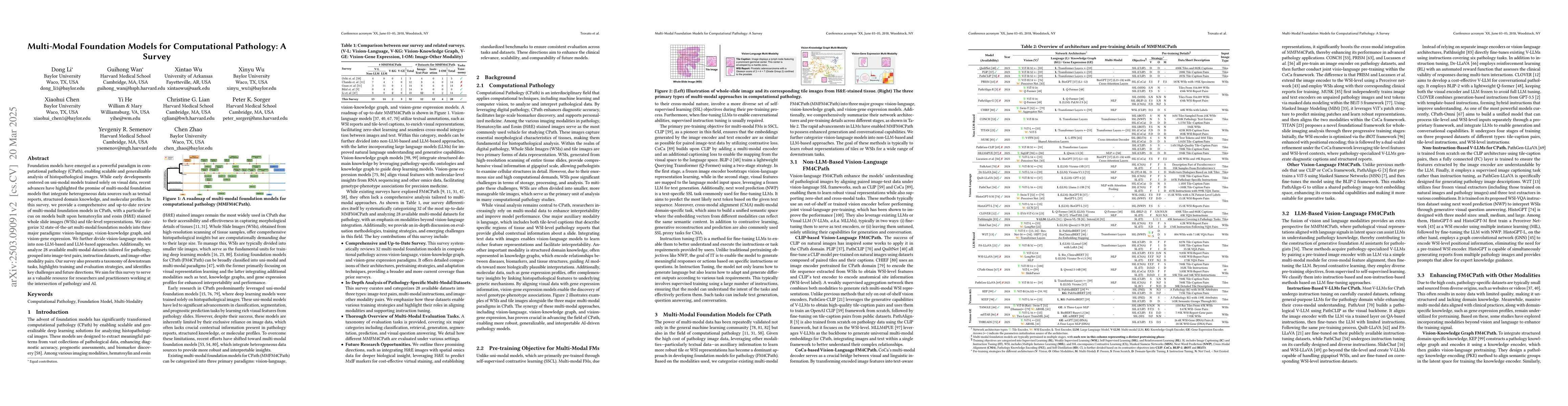Thumbnail for Multi-Modal Foundation Models for Computational Pathology: A Survey