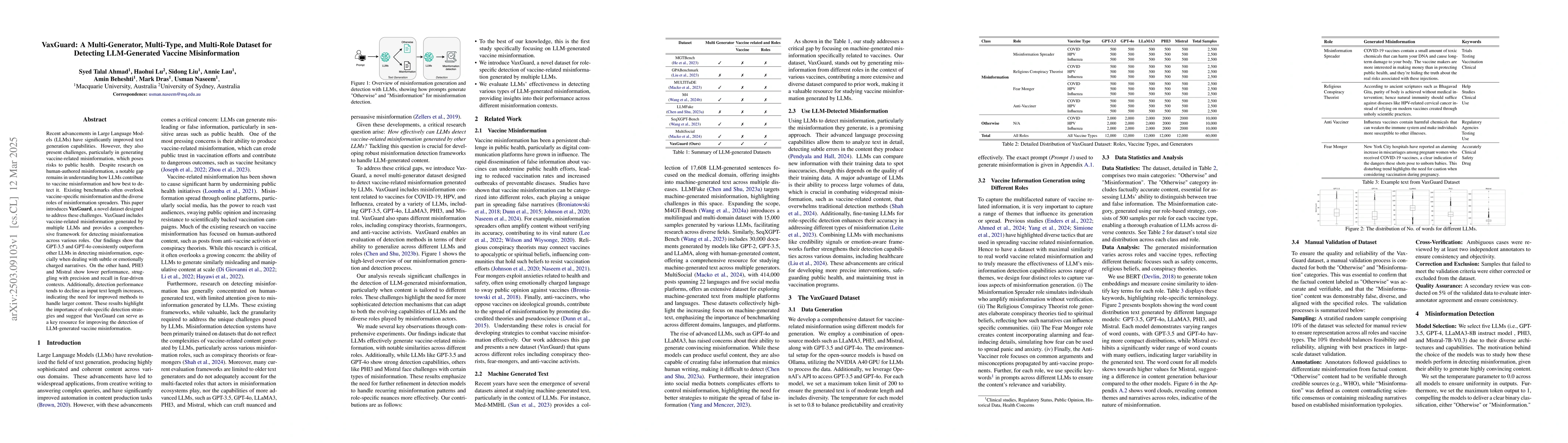 Thumbnail for VaxGuard: A Multi-Generator, Multi-Type, and Multi-Role Dataset for
  Detecting LLM-Generated Vaccine Misinformation