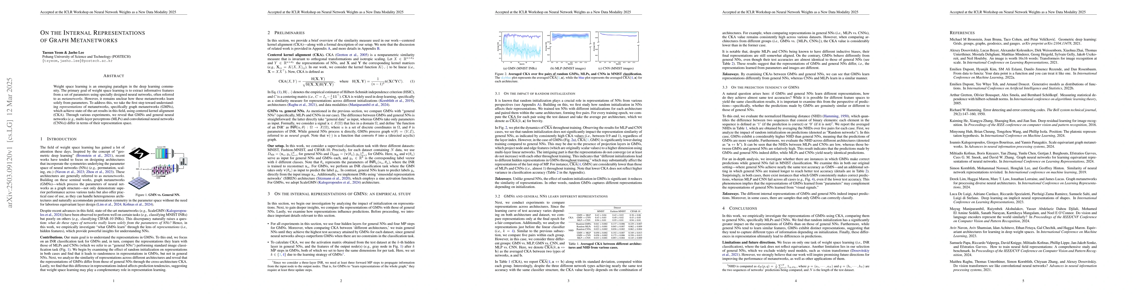 Thumbnail for On the Internal Representations of Graph Metanetworks