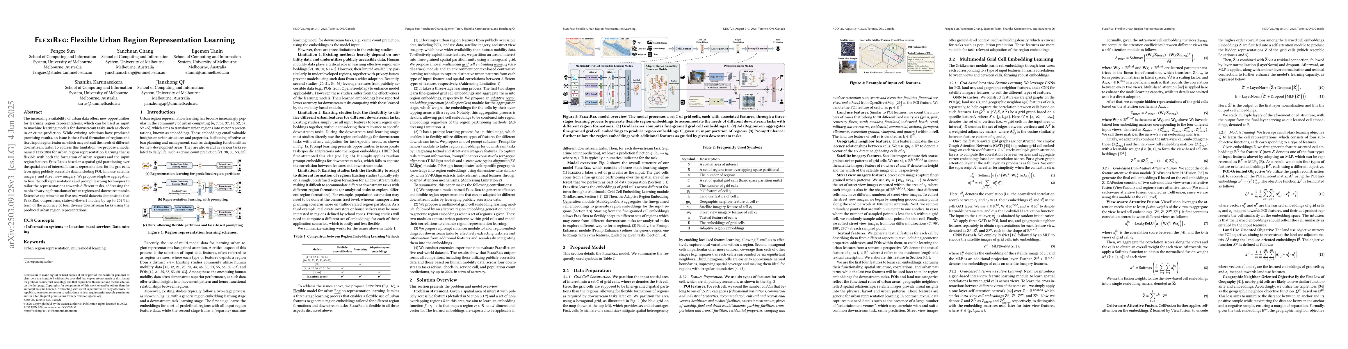 Thumbnail for Urban Region Representation Learning: A Flexible Approach