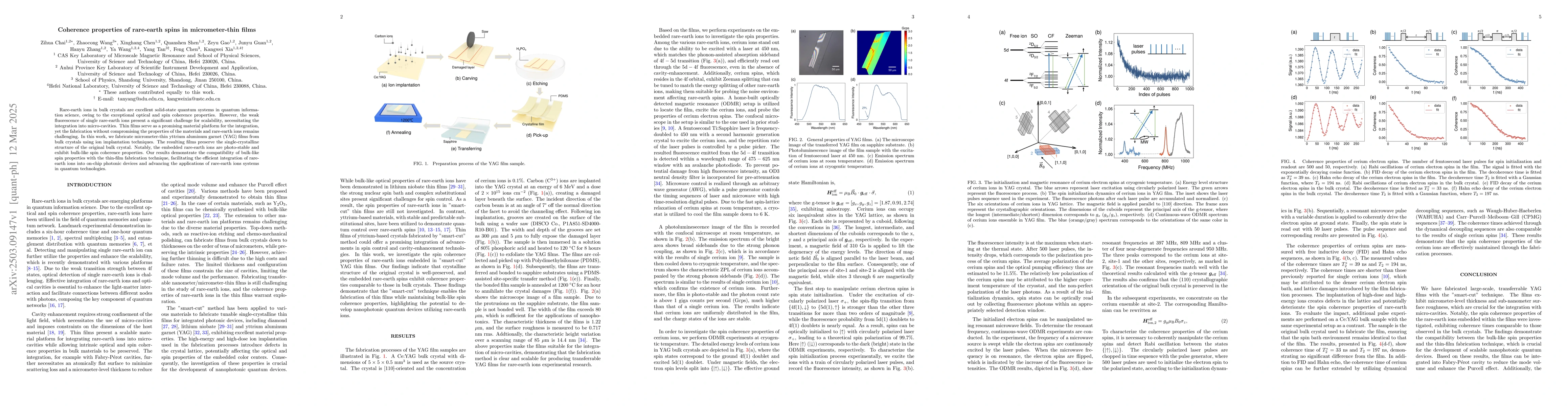 Thumbnail for Coherence Properties of Rare-Earth Spins in Micrometer-Thin Films