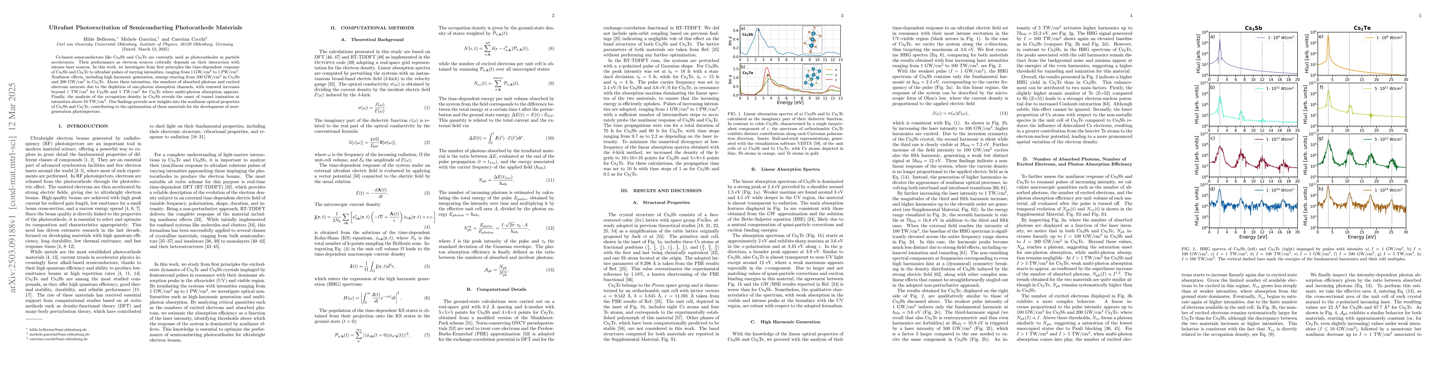 Thumbnail for Ultrafast Photoexcitation of Semiconducting Photocathode Materials