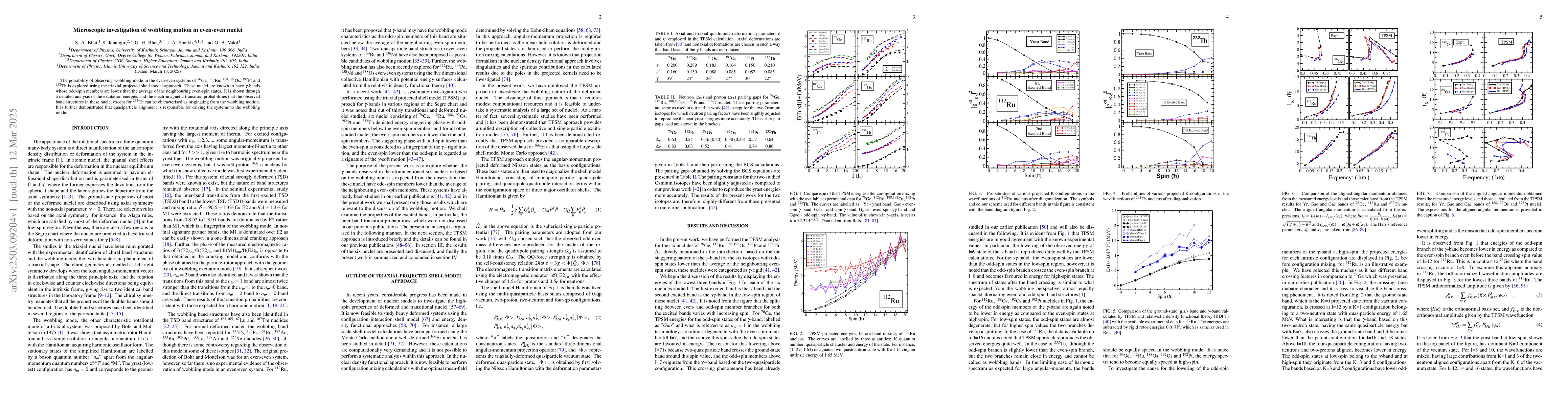 Thumbnail for Microscopic investigation of wobbling motion in even-even nuclei
