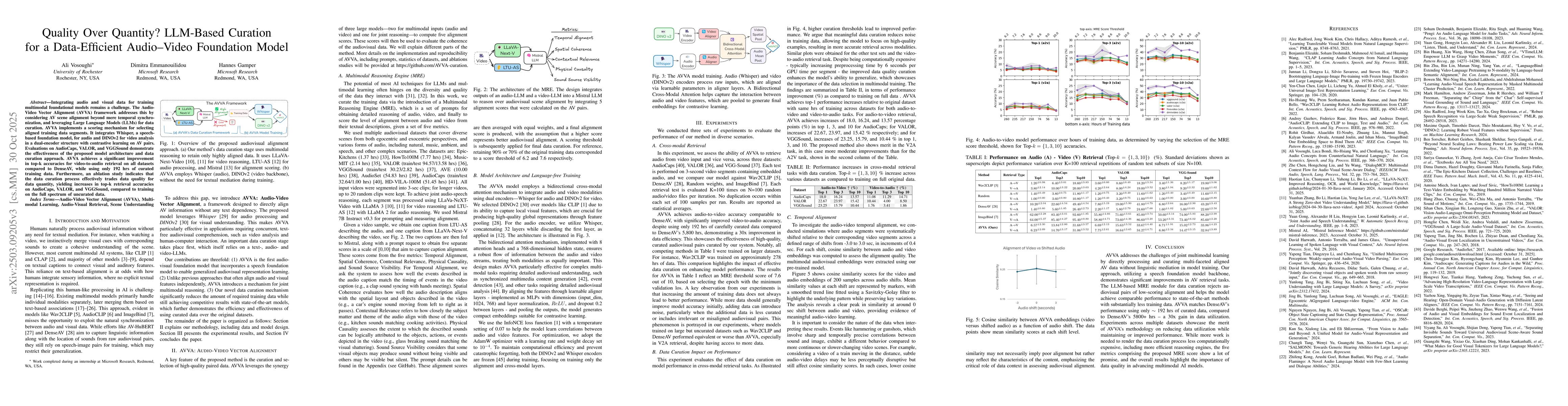 Thumbnail for Quality Over Quantity? LLM-Based Curation for a Data-Efficient
  Audio-Video Foundation Model