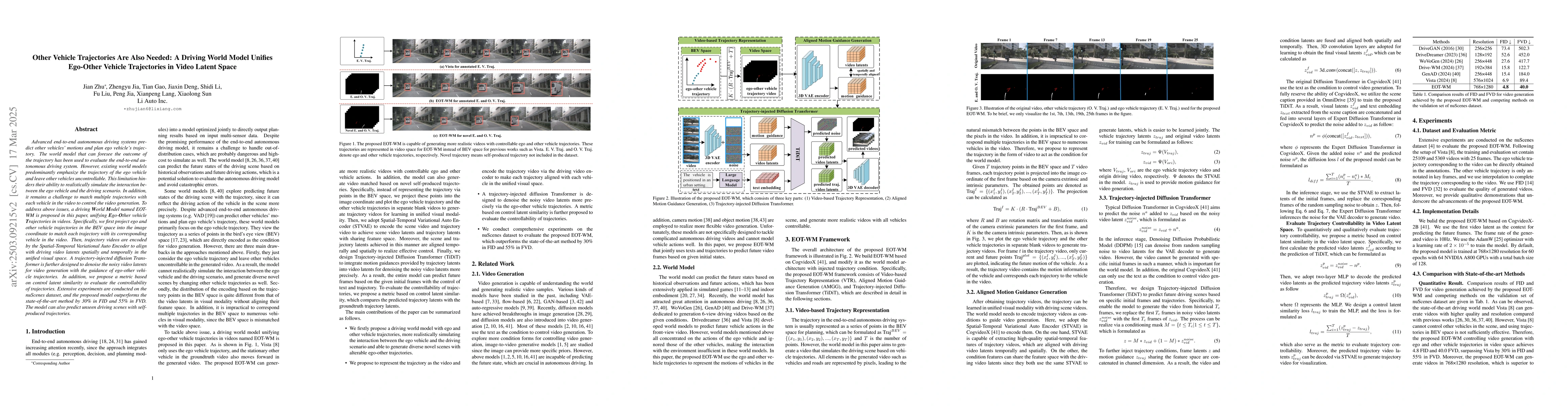 Thumbnail for Other Vehicle Trajectories Are Also Needed: A Driving World Model
  Unifies Ego-Other Vehicle Trajectories in Video Latent Space