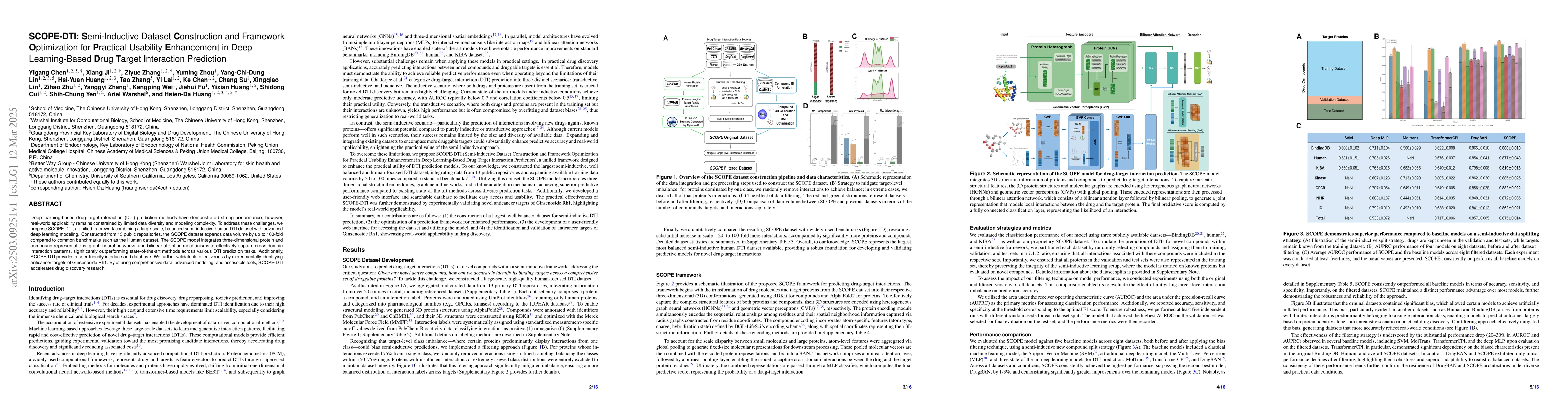 Thumbnail for SCOPE-DTI: Semi-Inductive Dataset Construction and Framework
  Optimization for Practical Usability Enhancement in Deep Learning-Based Drug
  Target Interaction Prediction