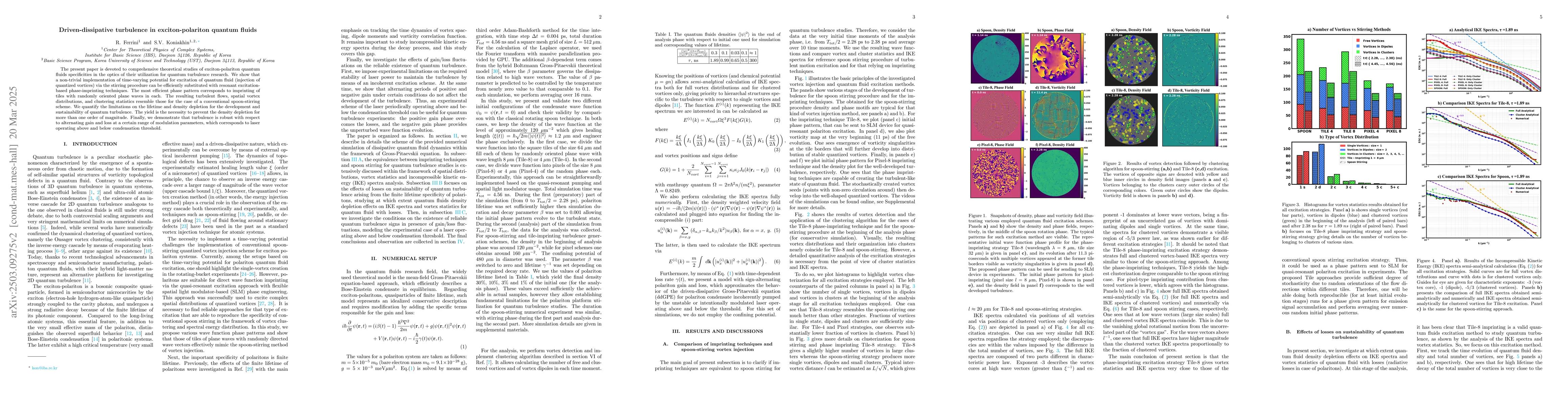 Thumbnail for Driven-dissipative turbulence in exciton-polariton quantum fluids