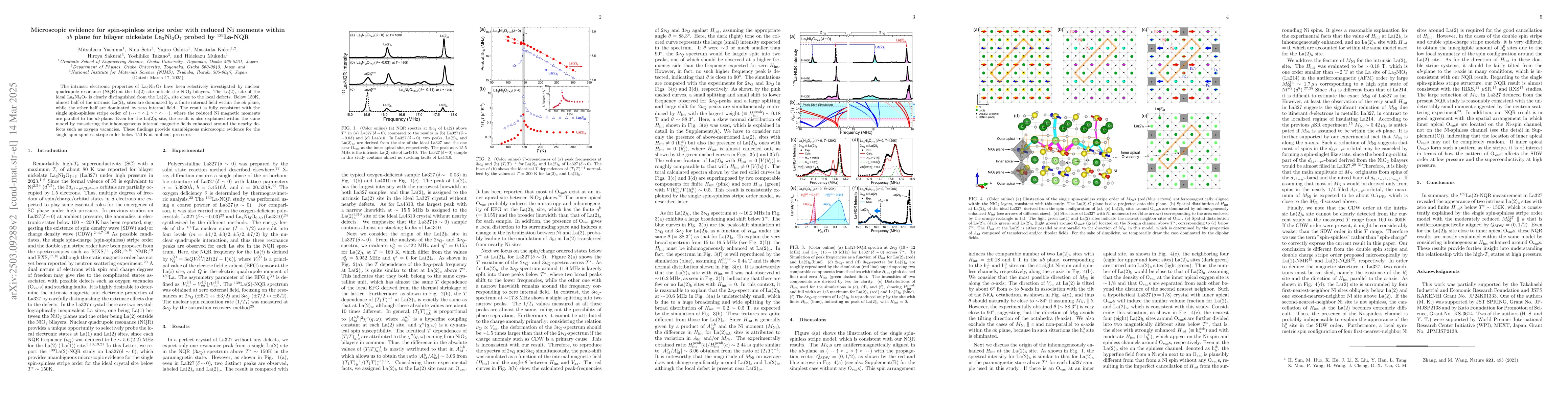 Thumbnail for Microscopic evidence for spin-spinless stripe order with reduced Ni
  moments within $ab$ plane for bilayer nickelate La$_3$Ni$_2$O$_7$ probed by
  $^{139}$La-NQR