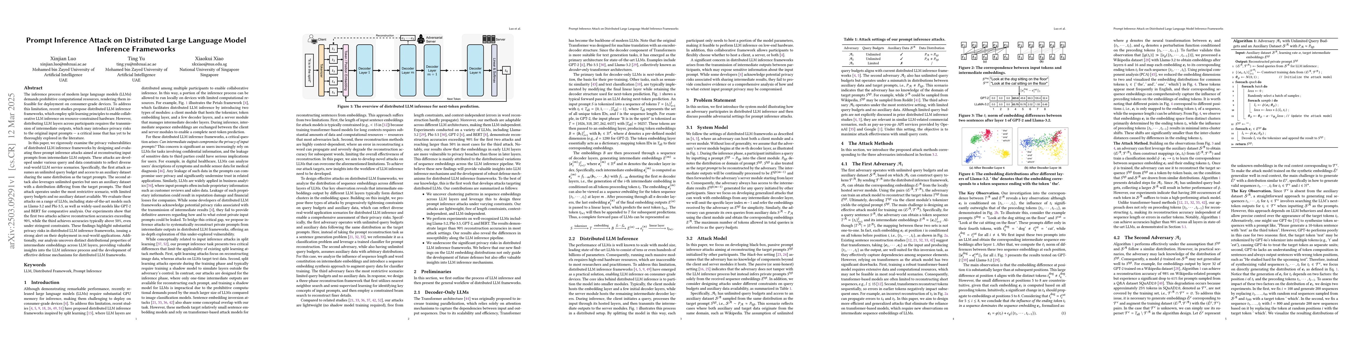 Thumbnail for Prompt Inference Attack on Distributed Large Language Model Inference
  Frameworks