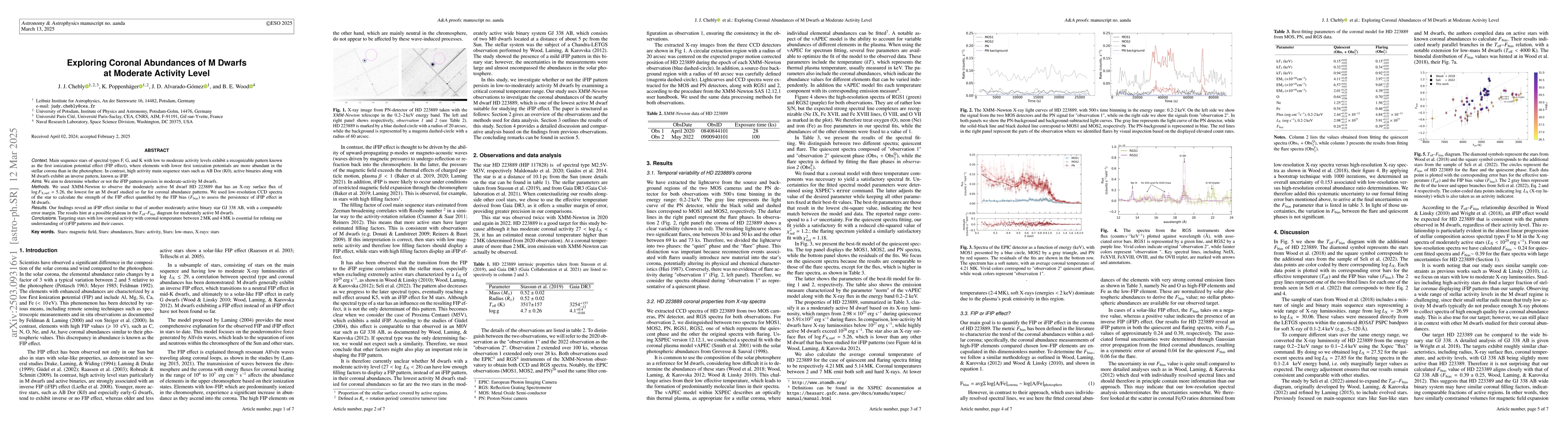 Thumbnail for Exploring coronal abundances of M dwarfs at moderate activity levels