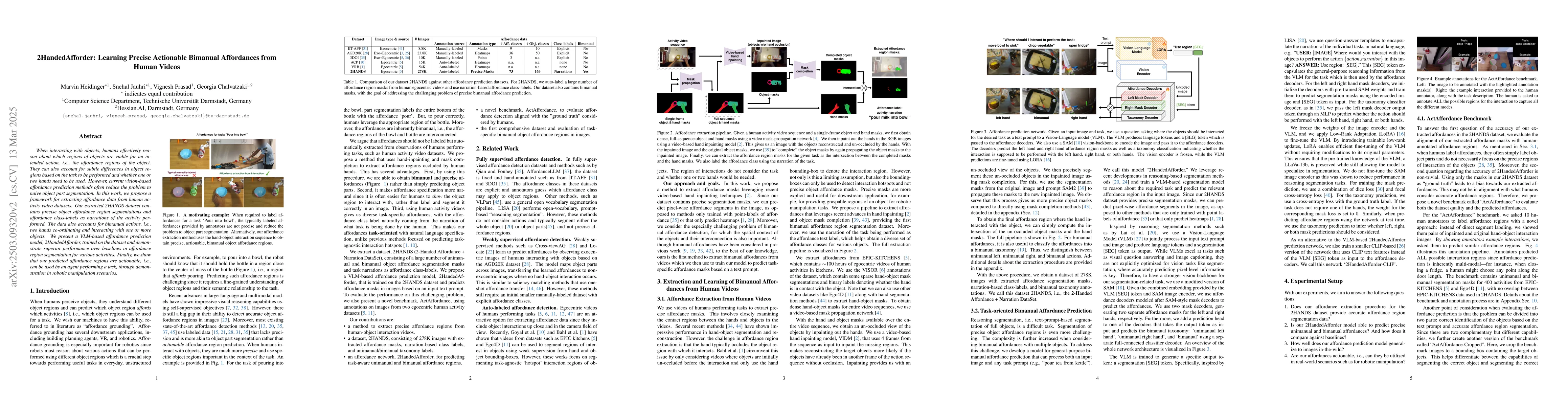 Thumbnail for 2HandedAfforder: Learning Precise Actionable Bimanual Affordances from
  Human Videos