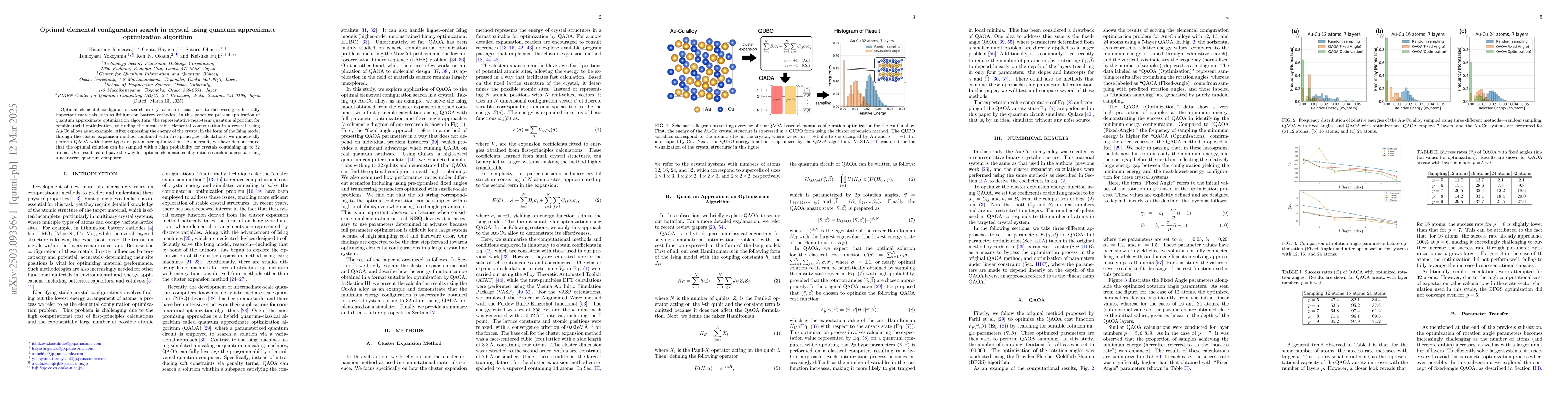 Thumbnail for Optimal elemental configuration search in crystal using quantum
  approximate optimization algorithm