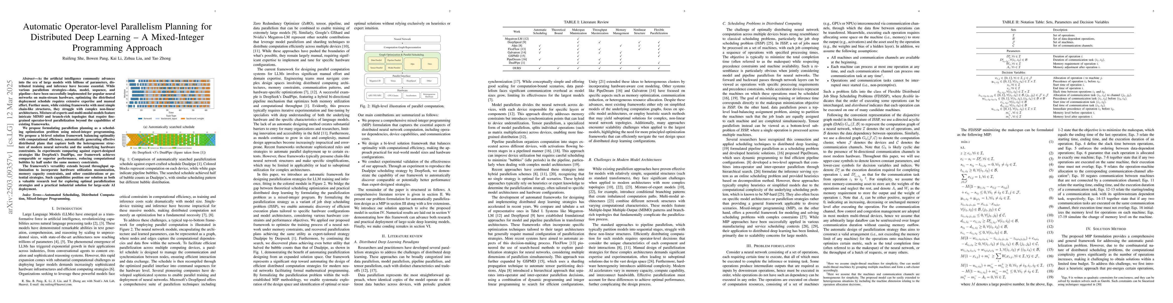 Thumbnail for Automatic Operator-level Parallelism Planning for Distributed Deep
  Learning -- A Mixed-Integer Programming Approach