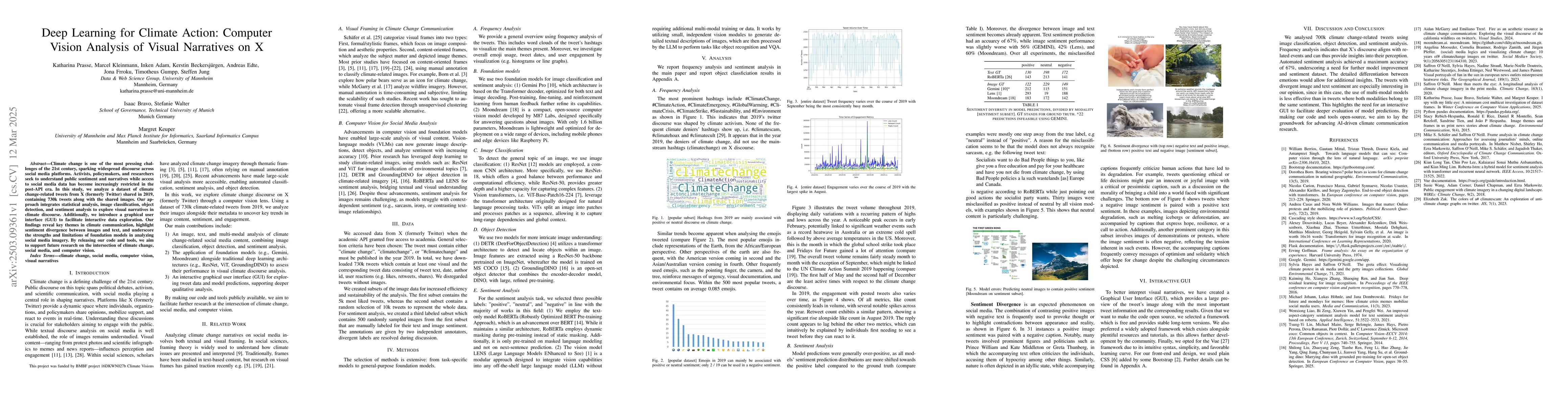 Thumbnail for Deep Learning for Climate Action: Computer Vision Analysis of Visual
  Narratives on X