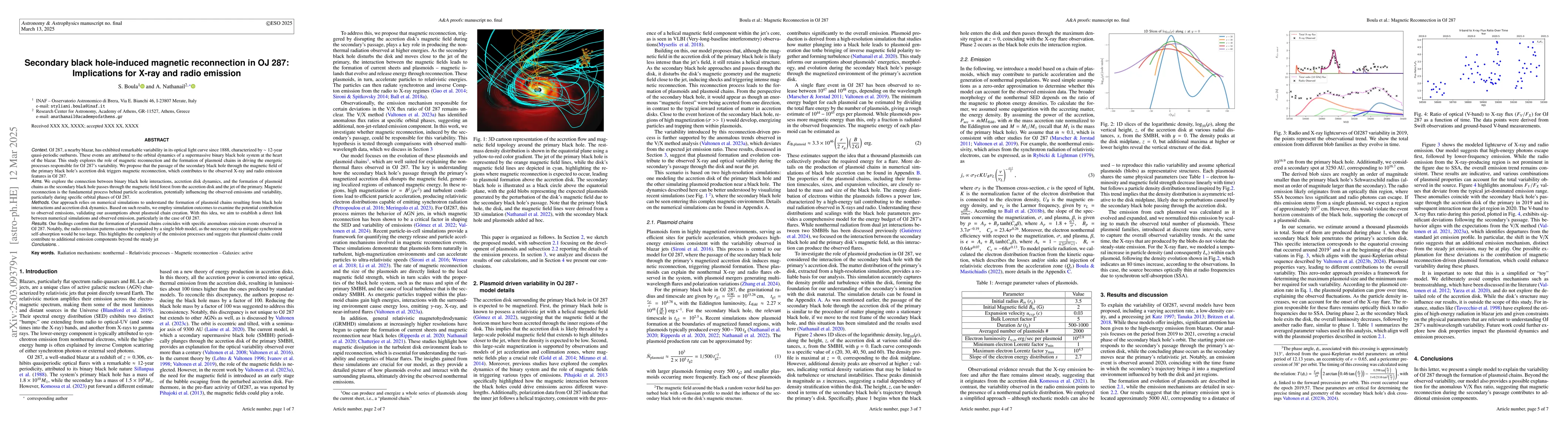 Thumbnail for Secondary black hole-induced magnetic reconnection in OJ 287:
  Implications for X-ray and radio emission