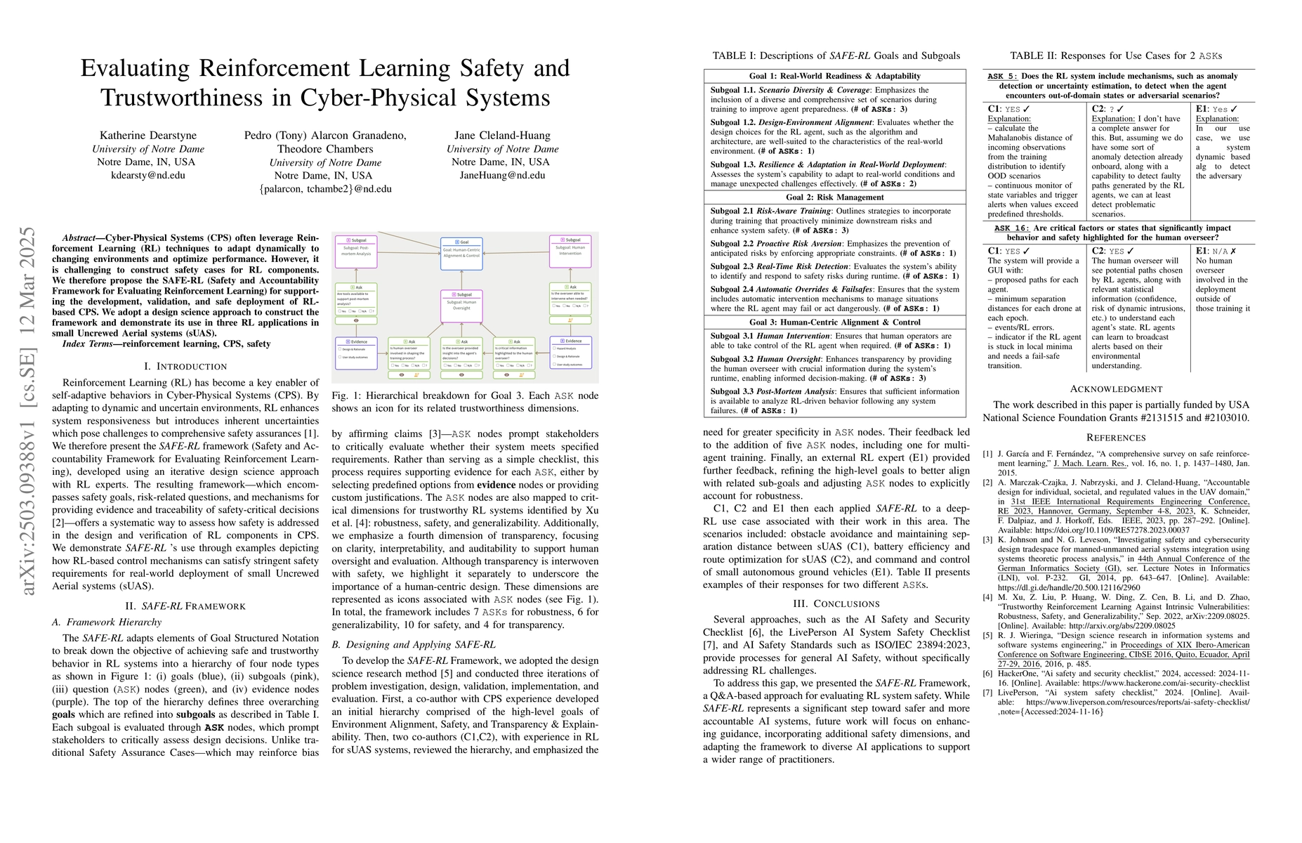 Thumbnail for Evaluating Reinforcement Learning Safety and Trustworthiness in
  Cyber-Physical Systems