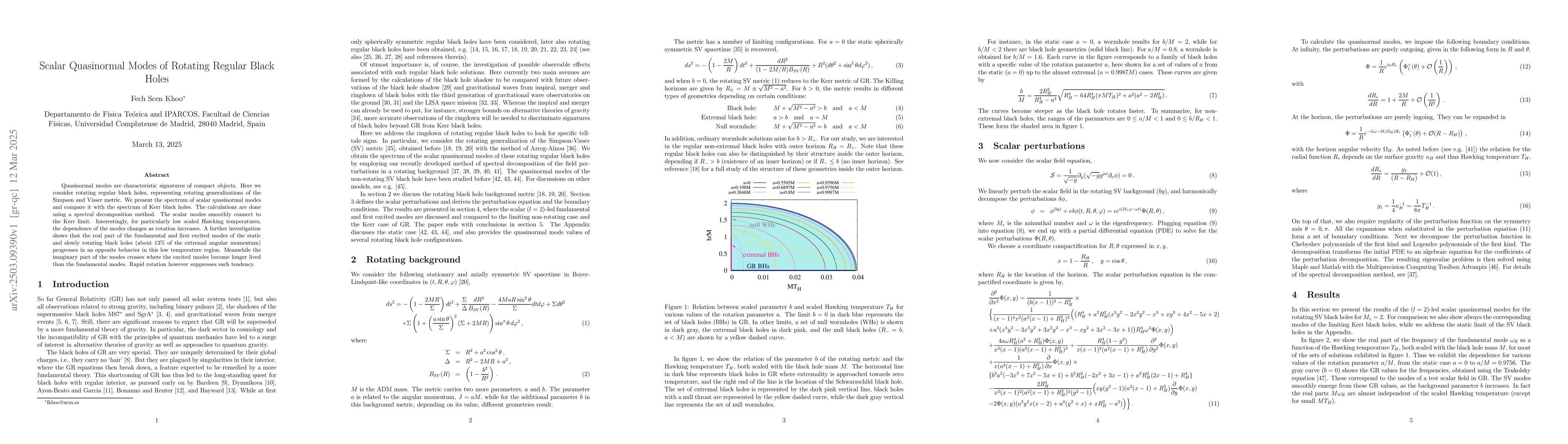 Thumbnail for Scalar Quasinormal Modes of Rotating Regular Black Holes