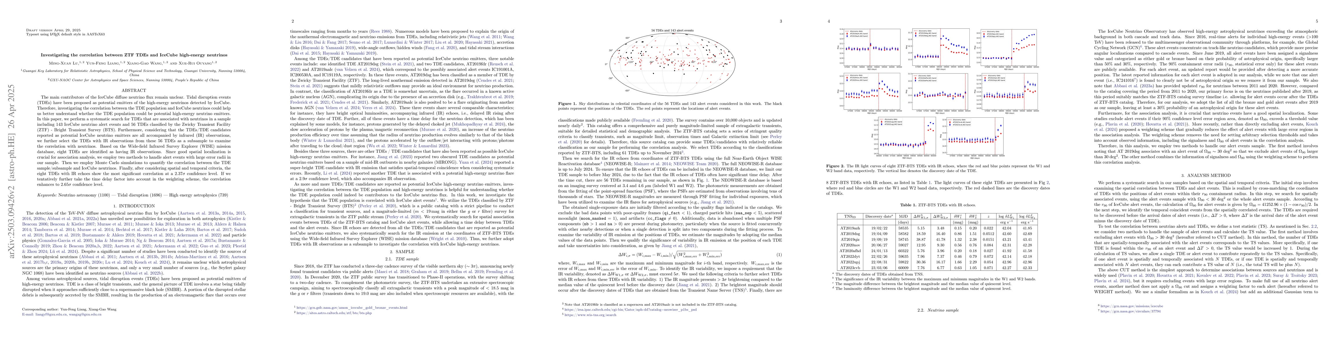 Thumbnail for Investigating the correlation between ZTF TDEs and IceCube high-energy
  neutrinos