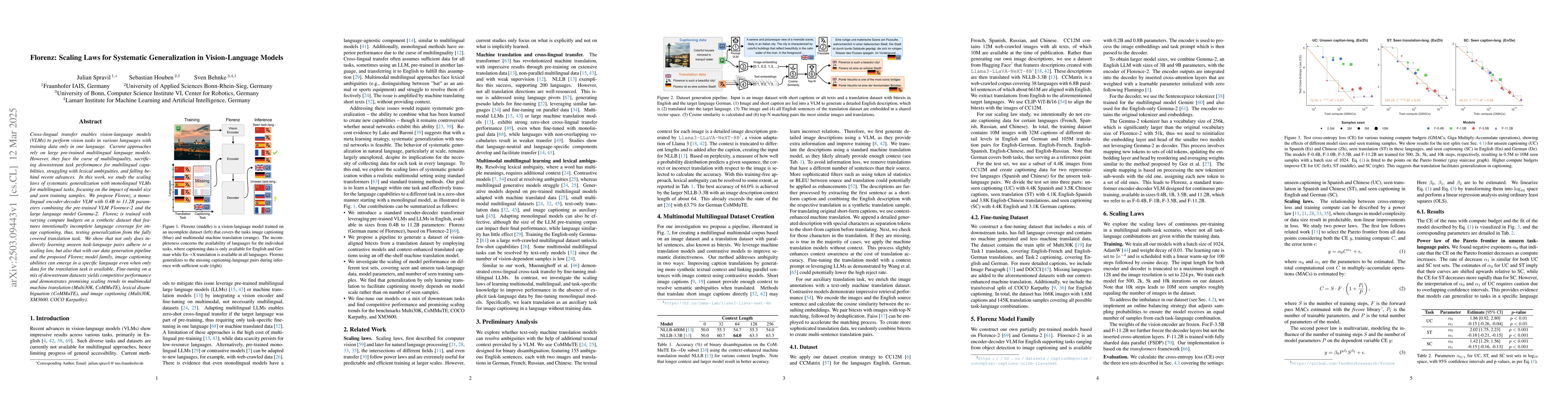 Thumbnail for Florenz: Scaling Laws for Systematic Generalization in Vision-Language
  Models