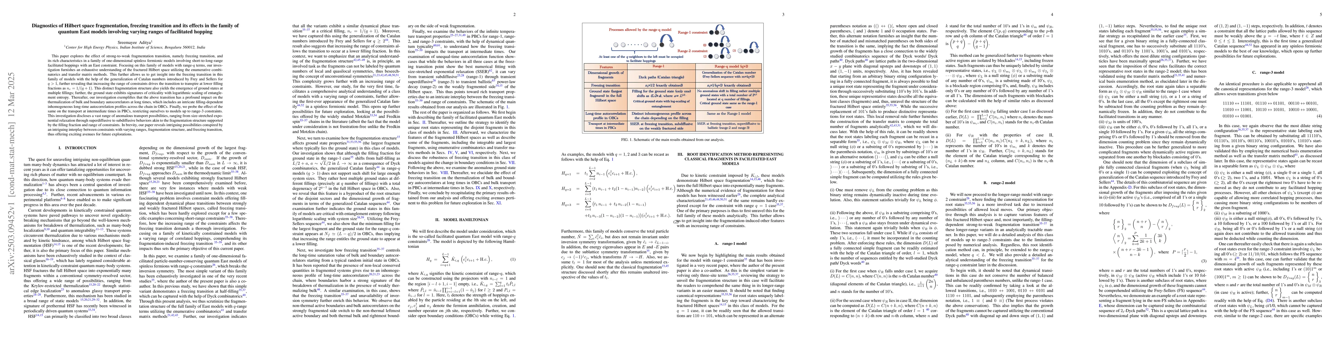 Thumbnail for Diagnostics of Hilbert space fragmentation, freezing transition and its
  effects in the family of quantum East models involving varying ranges of
  facilitated hopping