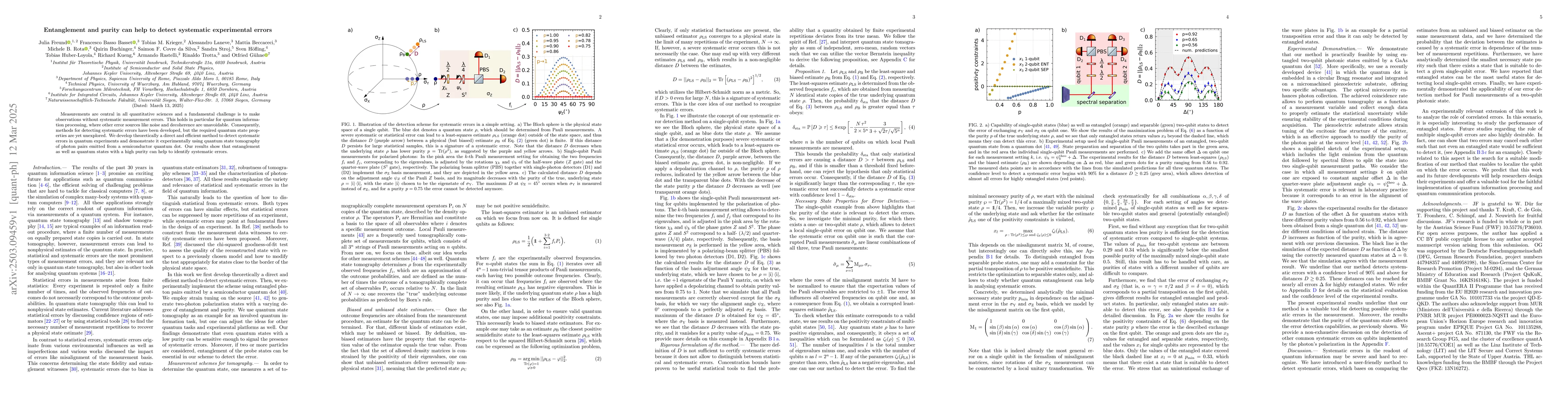 Thumbnail for Entanglement and purity can help to detect systematic experimental
  errors