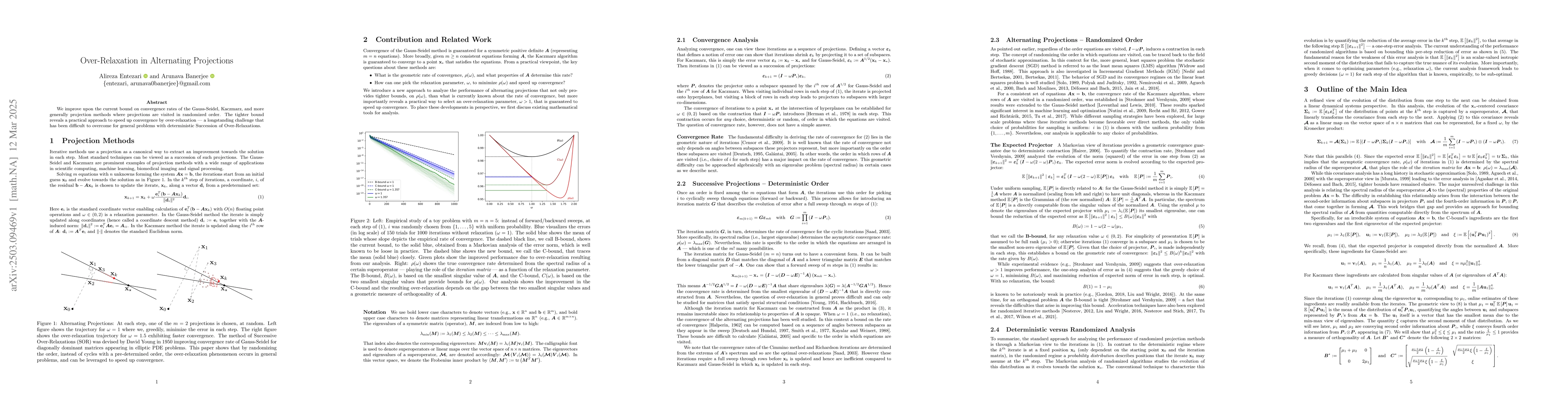 Thumbnail for Over-Relaxation in Alternating Projections