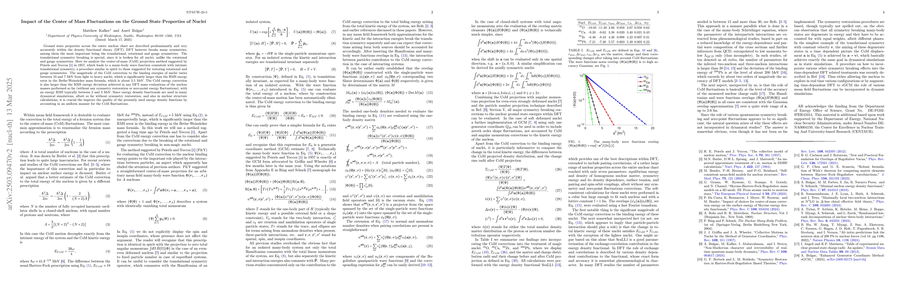Thumbnail for Impact of the Center of Mass Fluctuations on the Ground State Properties
  of Nuclei