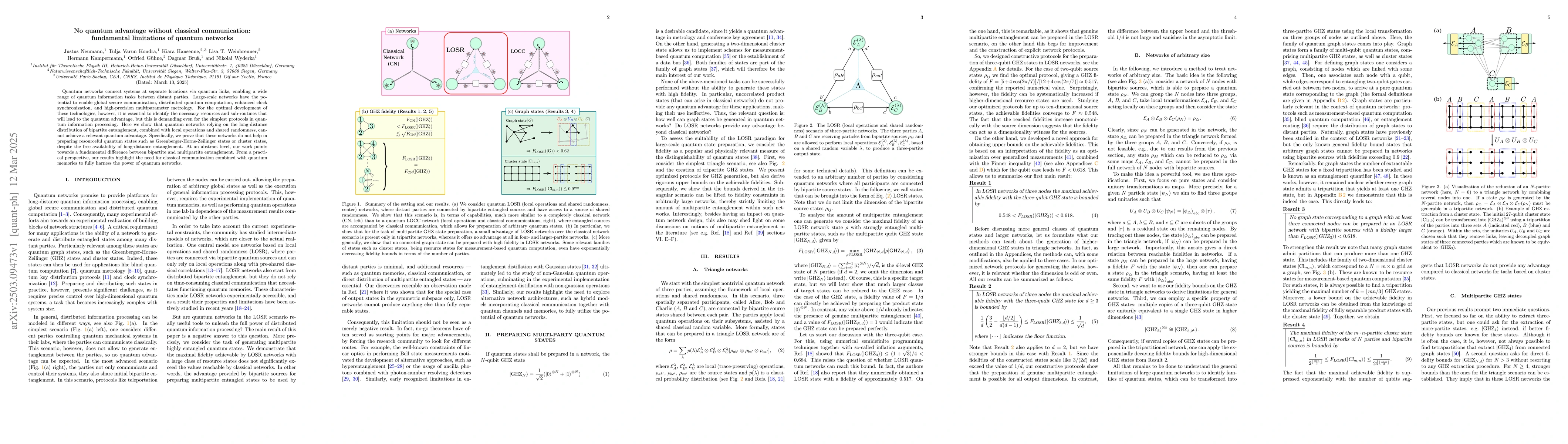 Thumbnail for No quantum advantage without classical communication: fundamental
  limitations of quantum networks