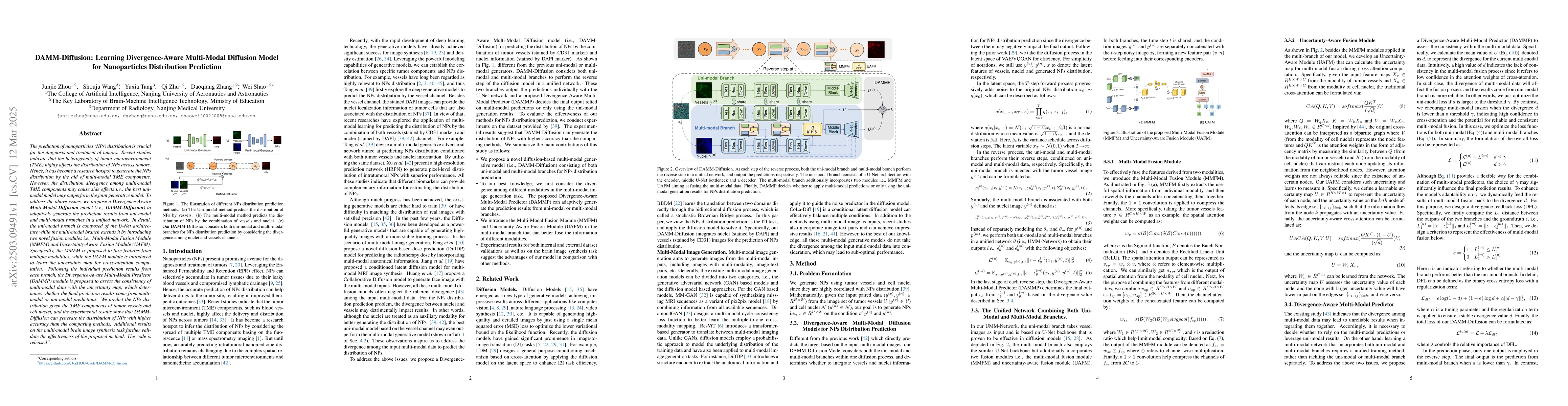 Thumbnail for DAMM-Diffusion: Learning Divergence-Aware Multi-Modal Diffusion Model
  for Nanoparticles Distribution Prediction
