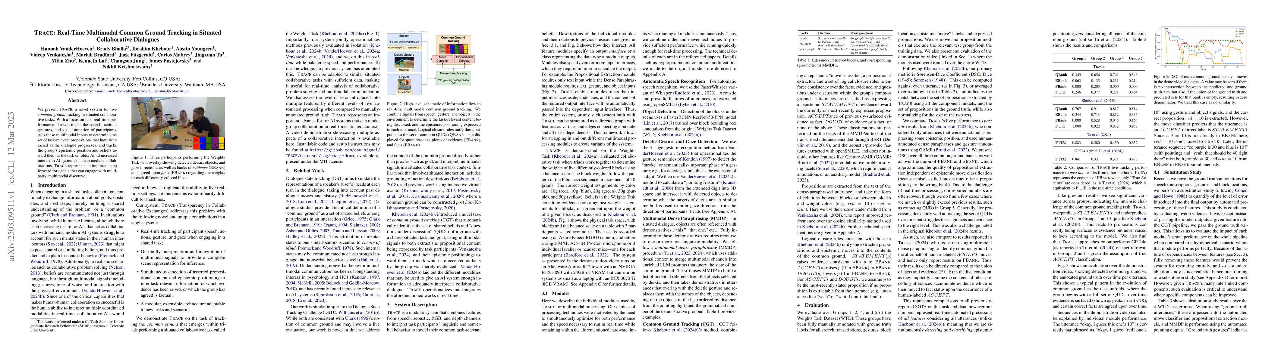 Thumbnail for TRACE: Real-Time Multimodal Common Ground Tracking in Situated
  Collaborative Dialogues