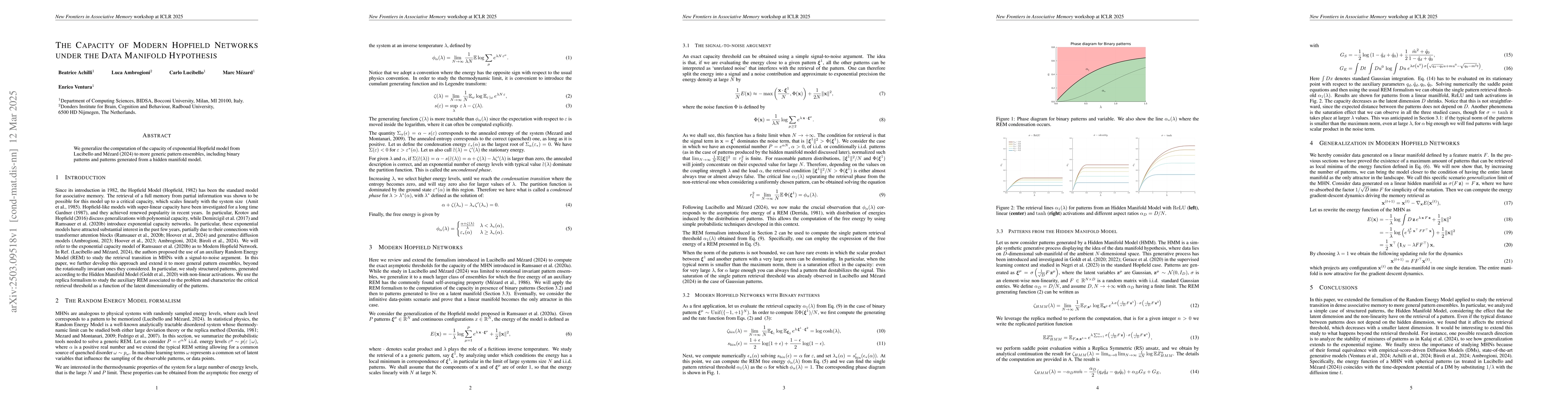 Thumbnail for The Capacity of Modern Hopfield Networks under the Data Manifold
  Hypothesis