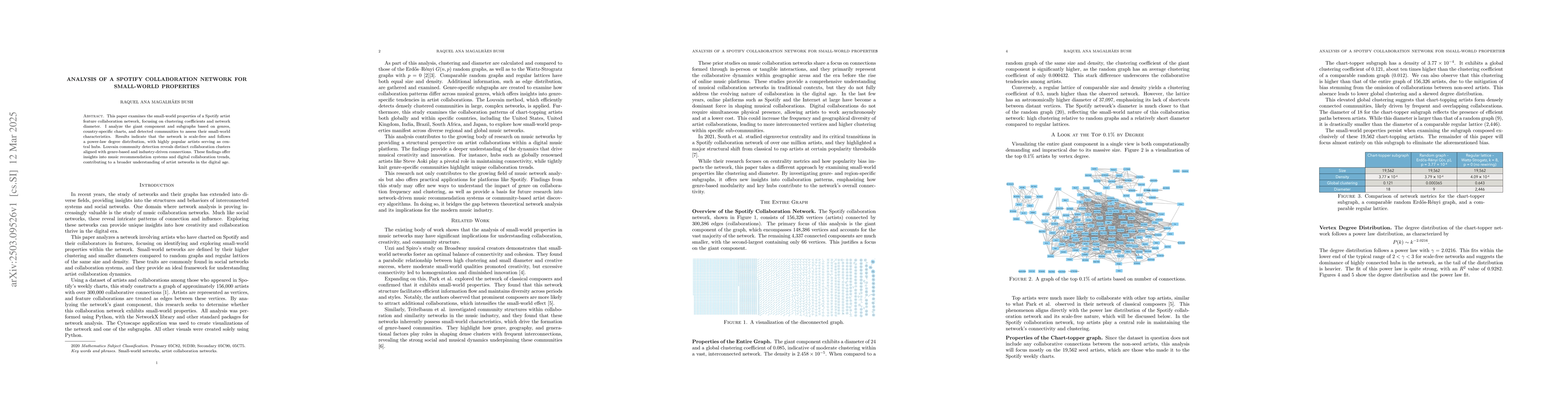 Thumbnail for Analysis of a Spotify Collaboration Network for Small-World Properties