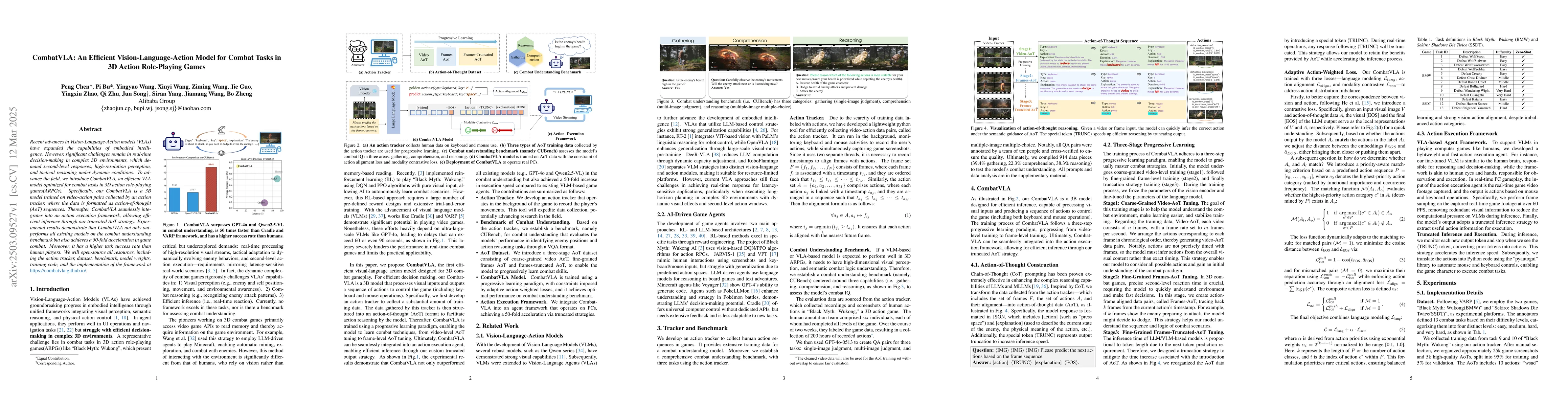 Thumbnail for CombatVLA: An Efficient Vision-Language-Action Model for Combat Tasks in
  3D Action Role-Playing Games