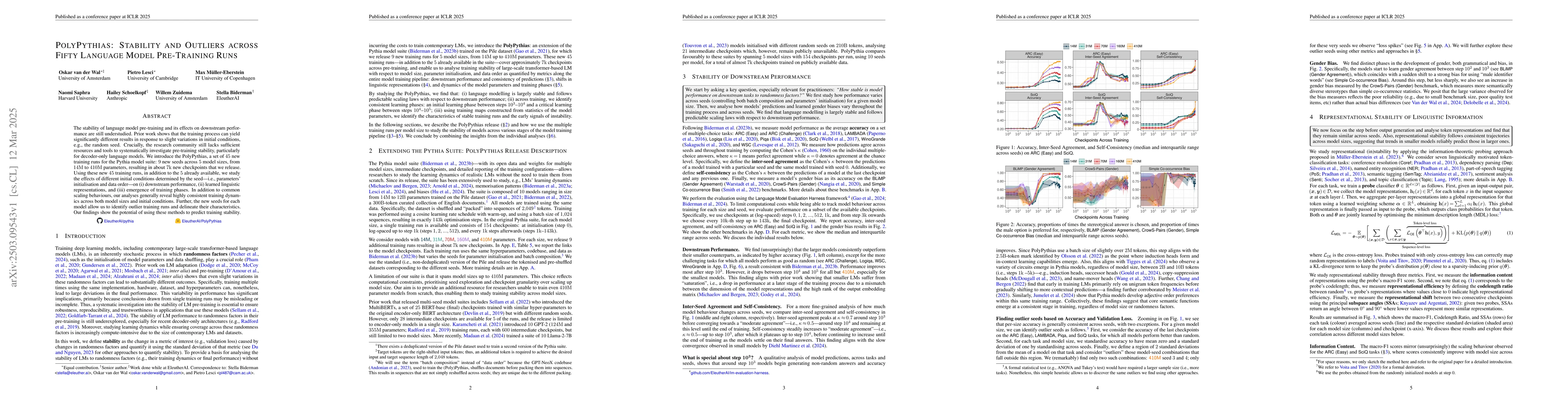 Thumbnail for PolyPythias: Stability and Outliers across Fifty Language Model
  Pre-Training Runs