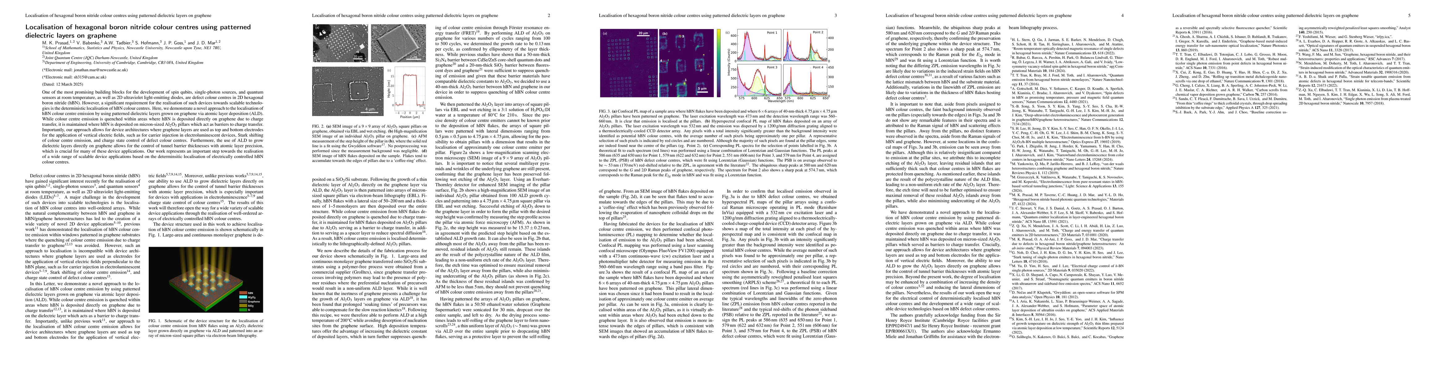 Thumbnail for Localisation of hexagonal boron nitride colour centres using patterned
  dielectric layers on graphene
