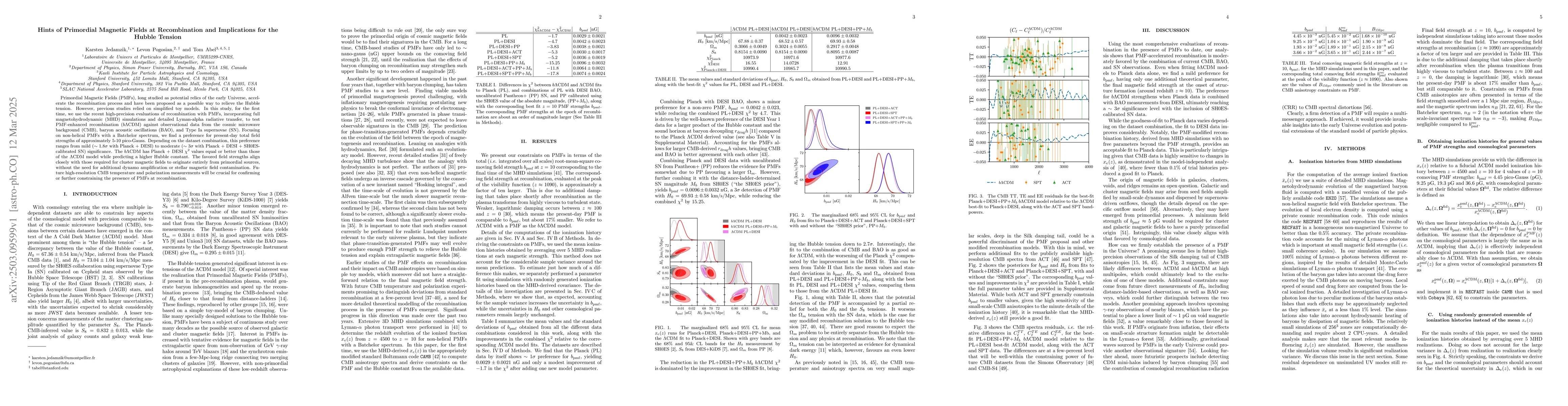 Thumbnail for Hints of Primordial Magnetic Fields at Recombination and Implications
  for the Hubble Tension