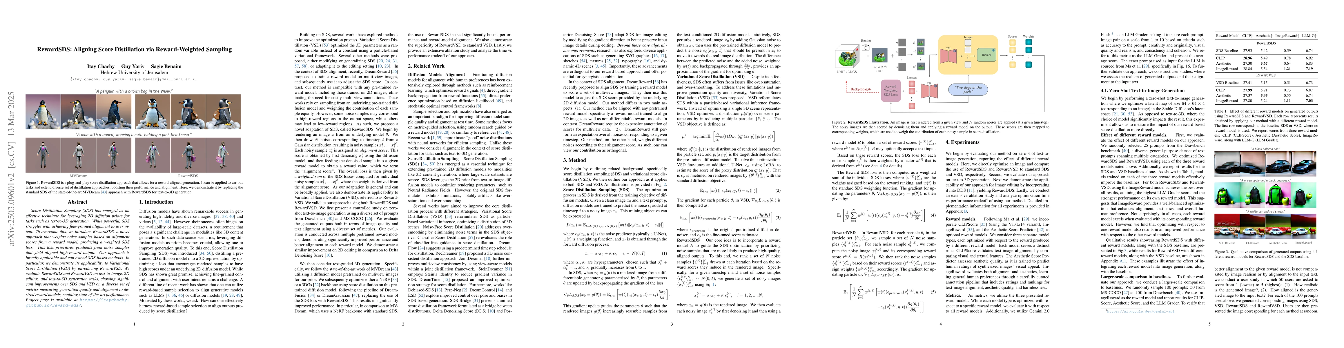 Thumbnail for RewardSDS: Aligning Score Distillation via Reward-Weighted Sampling