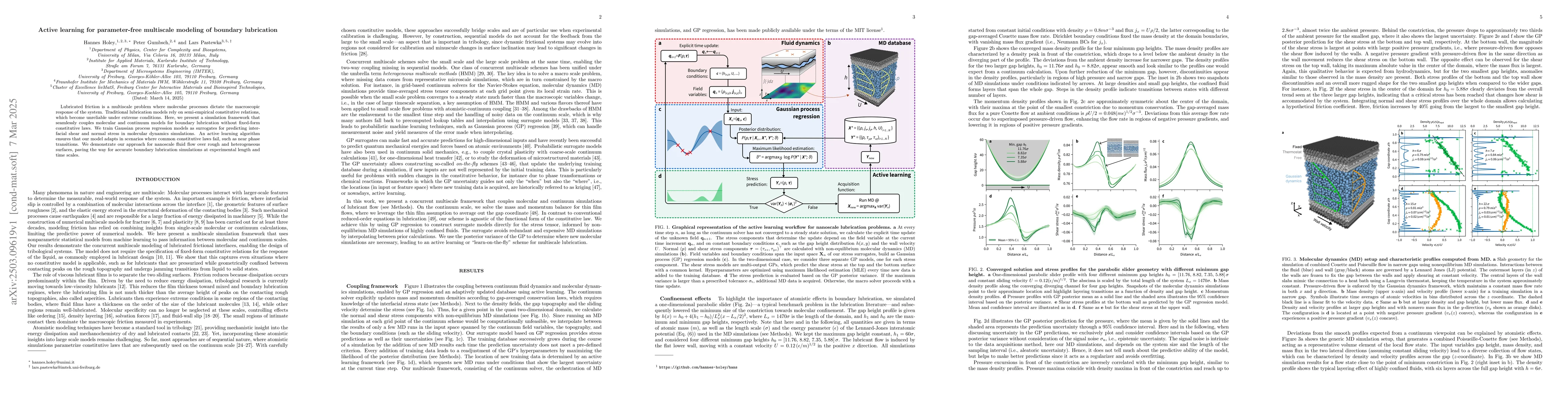 Thumbnail for Active learning for parameter-free multiscale modeling of boundary
  lubrication