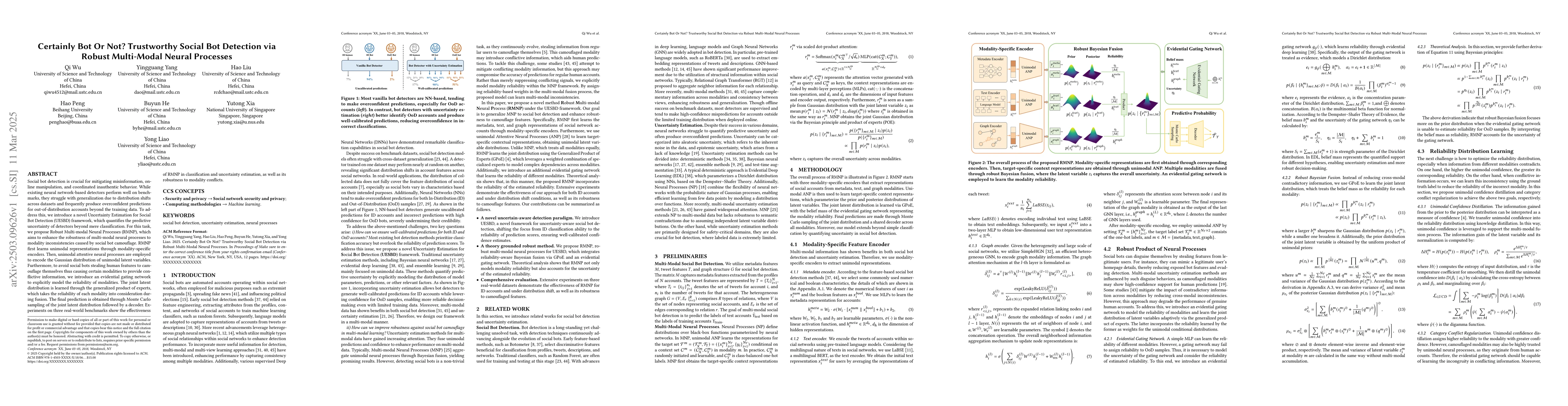 Thumbnail for Certainly Bot Or Not? Trustworthy Social Bot Detection via Robust
  Multi-Modal Neural Processes